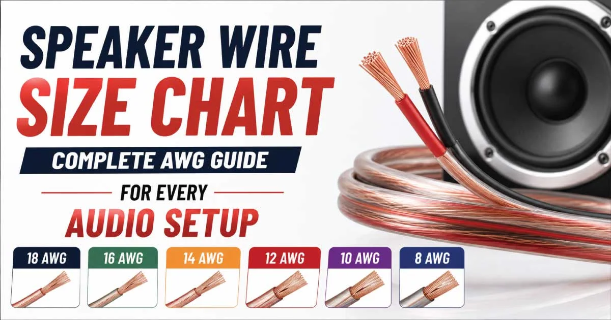 Speaker Wire Size Chart: Complete AWG Guide for Every Audio Setup